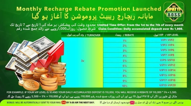3-Patti-Boss-Monthly-Recharge-Rebate-Promotion