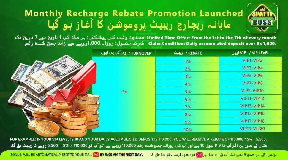 3 Patti Boss Monthly Recharge Rebate Promotion – Earn Daily Bonuses Instantly! 2 3 Patti Boss Monthly Recharge Rebate Promotion