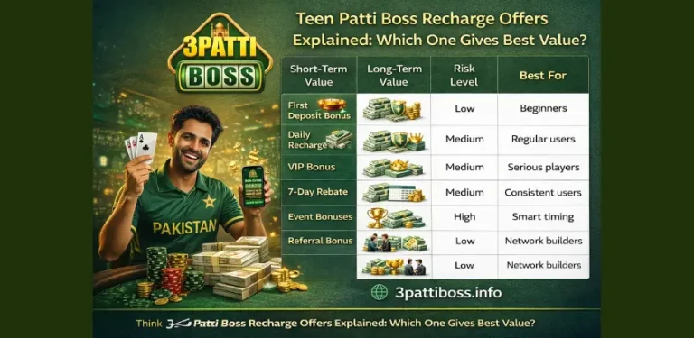 teen-patti-boss-recharge-offers