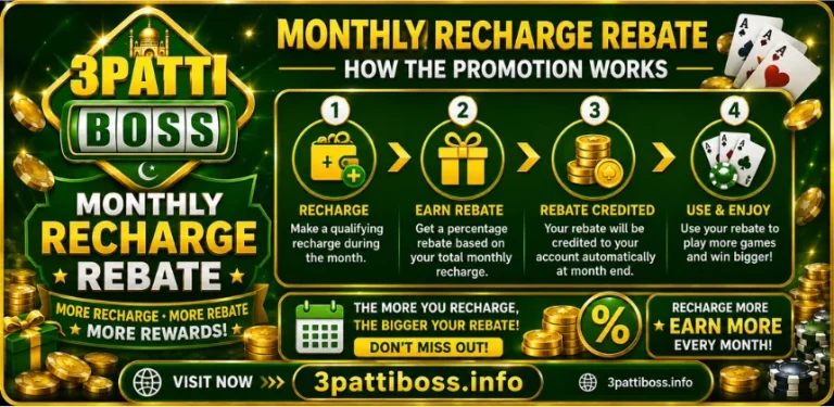 Teen-Patti-Boss-Monthly-Recharge Rebate