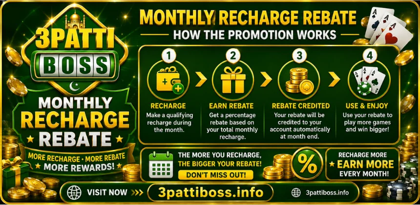 Teen-Patti-Boss-Monthly-Recharge Rebate